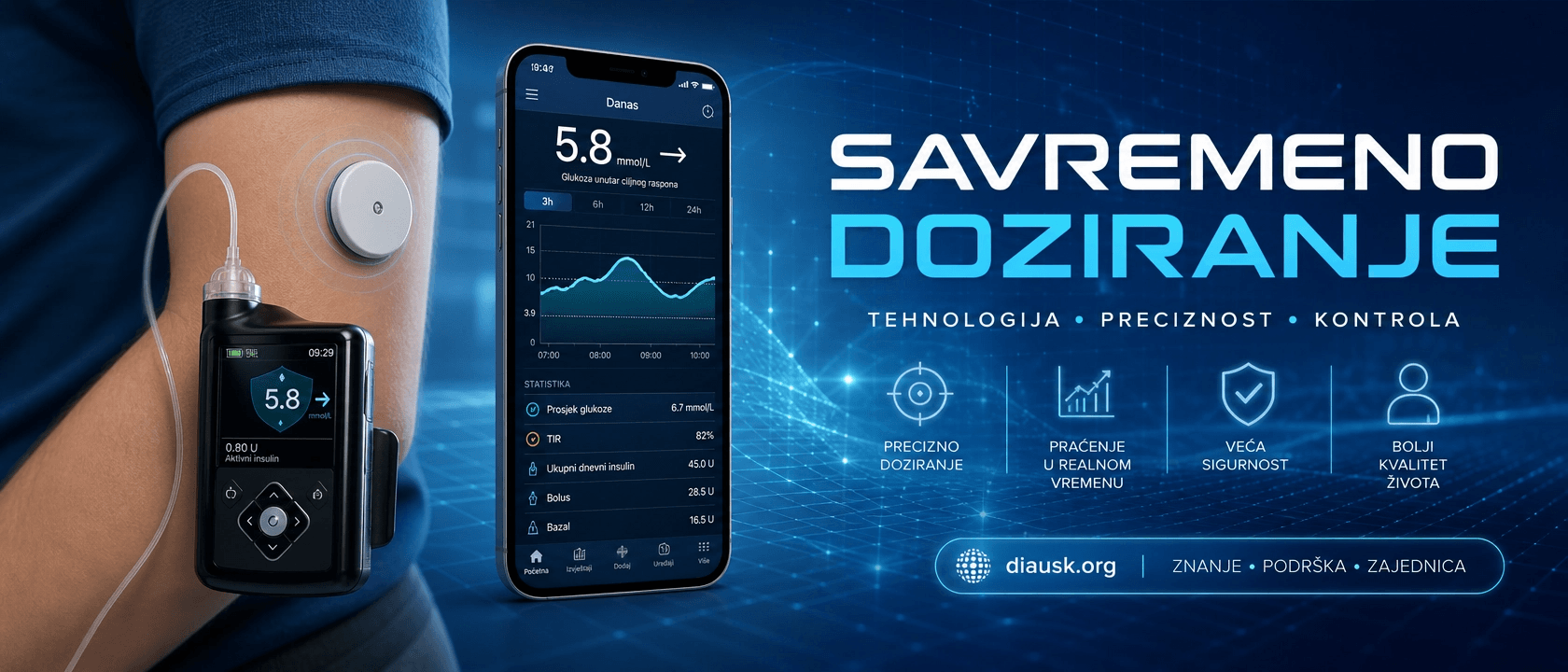 Savremeno doziranje inzulina – tehnologija, preciznost, kontrola. Brži pristup, prikaz u realnom vremenu, veća sigurnost, bolji kvalitet života.